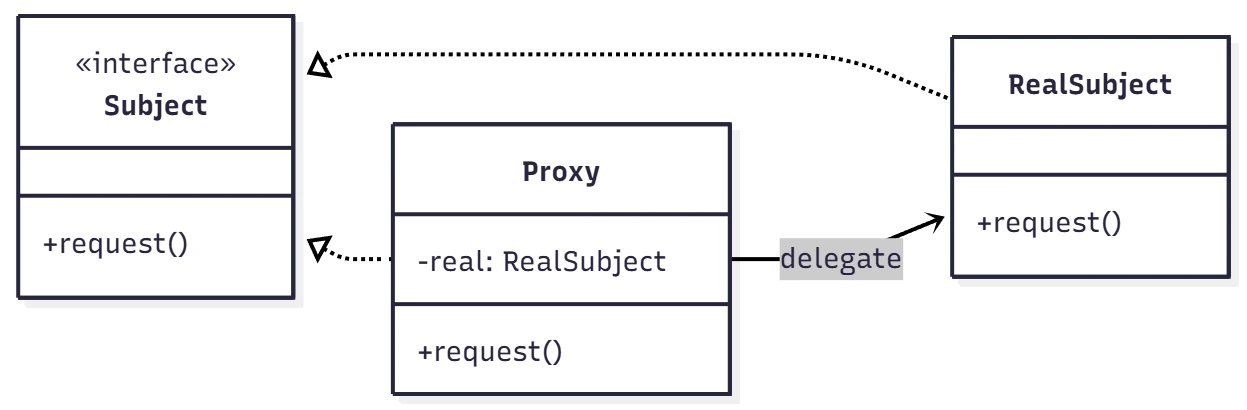 프록시_기본 프록시_기본.webp